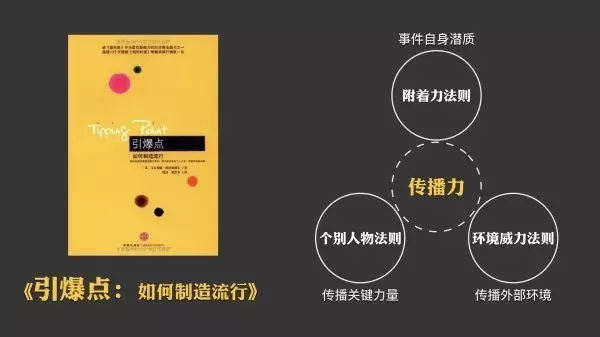 小鹿推广,竞价软件,SEM营销