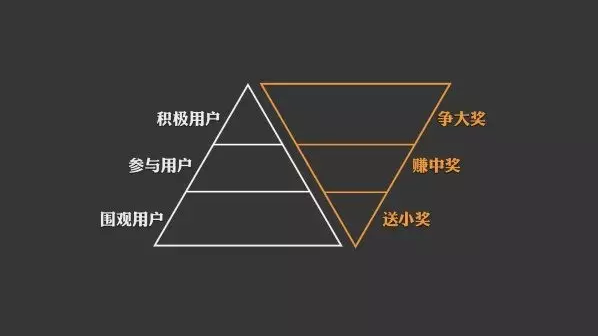 小鹿推广,竞价软件,SEM营销