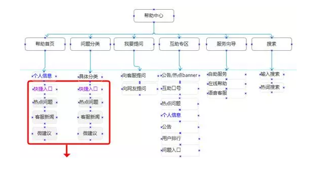 小鹿推广,竞价软件,SEM营销
