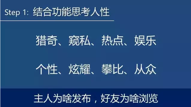 小鹿推广,竞价软件,SEM营销