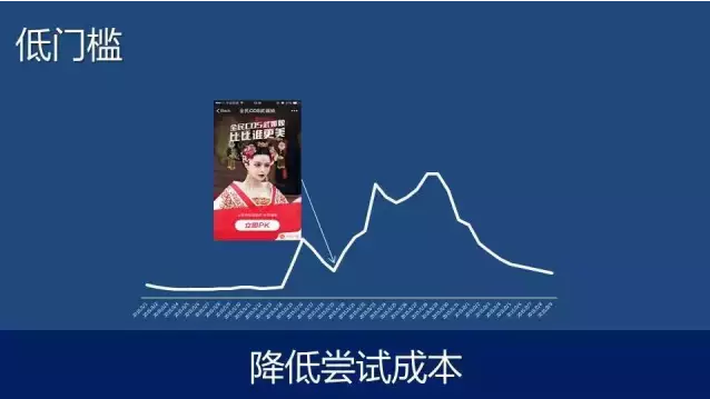 小鹿推广,竞价软件,SEM营销