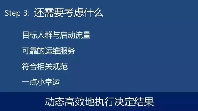 小鹿推广,竞价软件,SEM营销