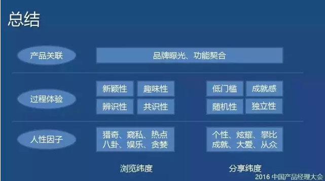 小鹿推广,竞价软件,SEM营销