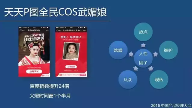 小鹿推广,竞价软件,SEM营销