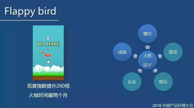 小鹿推广,竞价软件,SEM营销