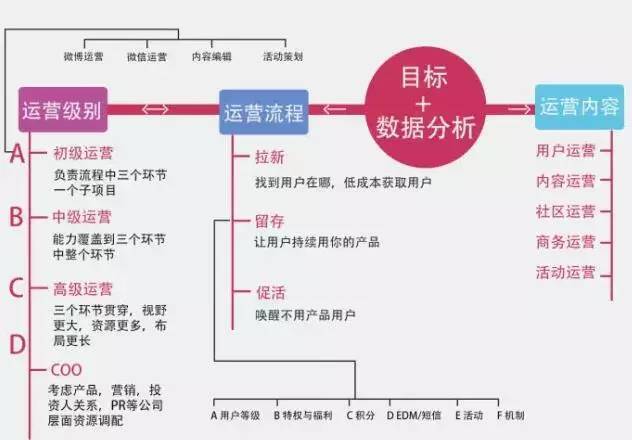 小鹿推广,竞价软件,SEM营销