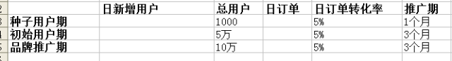 小鹿推广,竞价软件,SEM营销