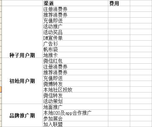 小鹿推广,竞价软件,SEM营销