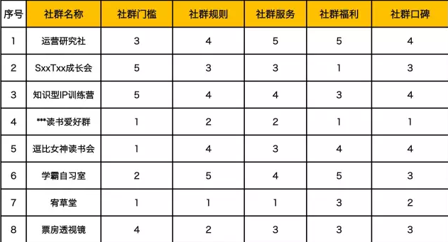 小鹿推广,竞价软件,SEM营销