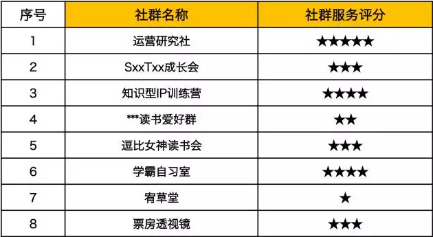 小鹿推广,竞价软件,SEM营销
