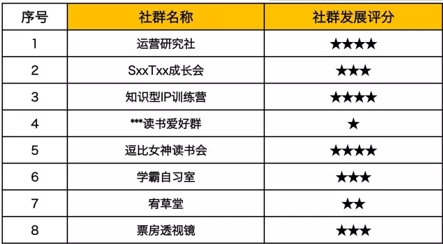 小鹿推广,竞价软件,SEM营销