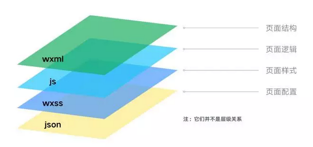 小鹿推广,竞价软件,SEM营销