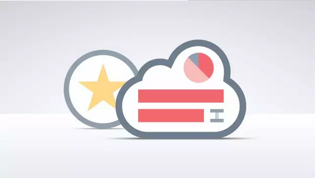 小鹿推广,竞价软件,SEM营销