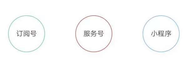 小鹿推广,竞价软件,SEM营销