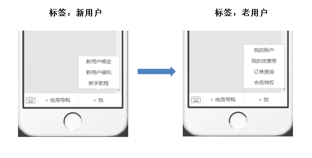 小鹿推广,竞价软件,SEM营销