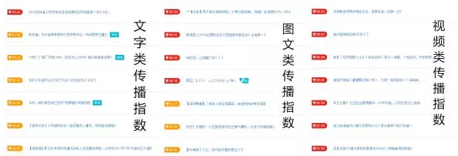 小鹿推广,竞价软件,SEM营销