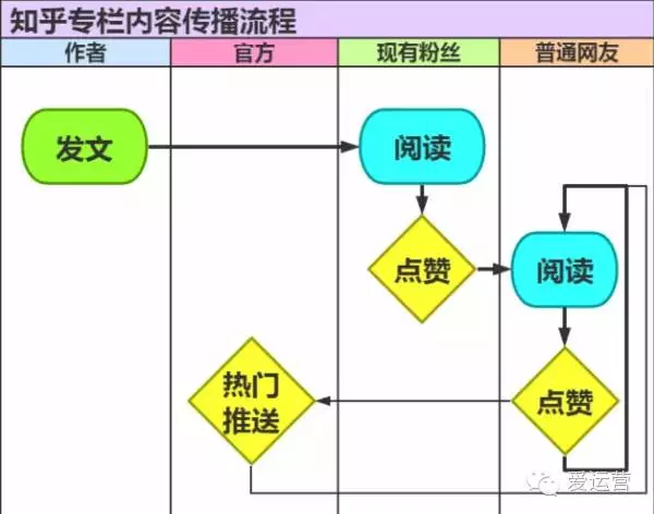 小鹿推广,竞价软件,SEM营销