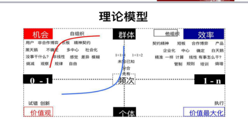 小鹿推广,竞价软件,SEM营销