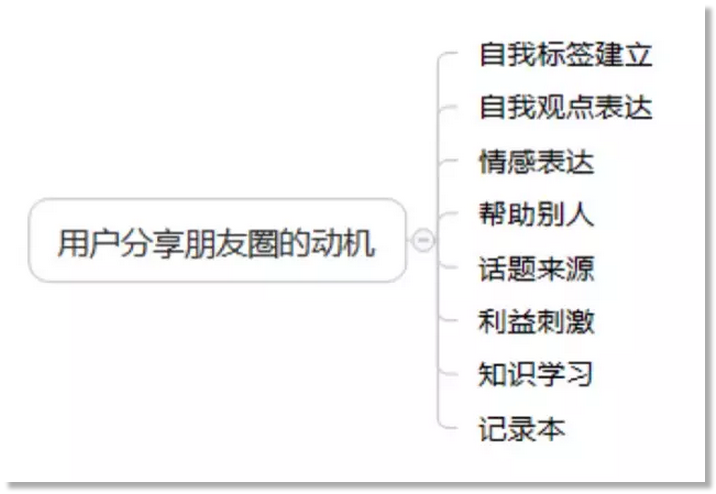 小鹿推广,竞价软件,SEM营销