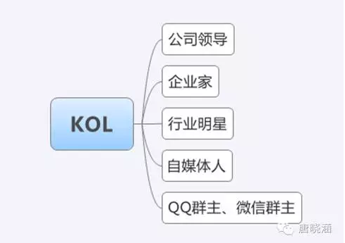 小鹿推广,竞价软件,SEM营销