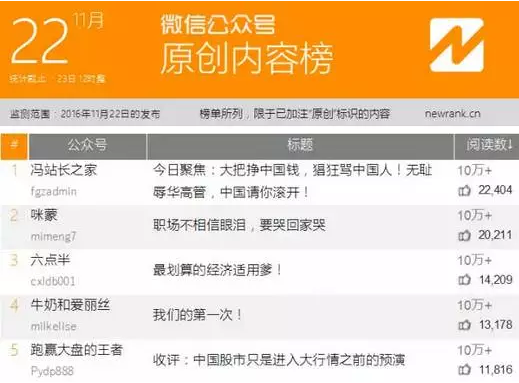 小鹿推广,竞价软件,SEM营销