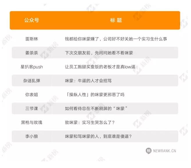小鹿推广,竞价软件,SEM营销