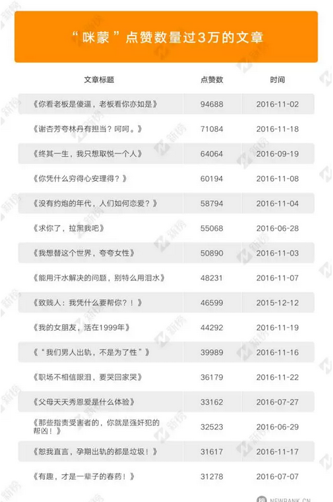 小鹿推广,竞价软件,SEM营销