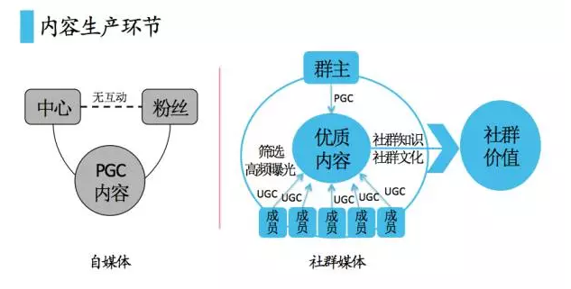 小鹿推广,竞价软件,SEM营销