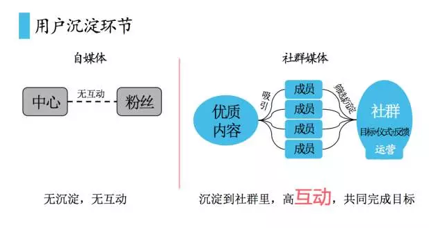 小鹿推广,竞价软件,SEM营销