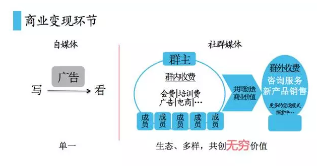 小鹿推广,竞价软件,SEM营销
