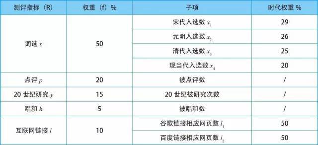 小鹿推广,竞价软件,SEM营销