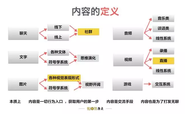 小鹿推广,竞价软件,SEM营销