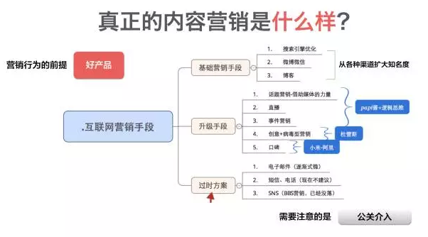 小鹿推广,竞价软件,SEM营销