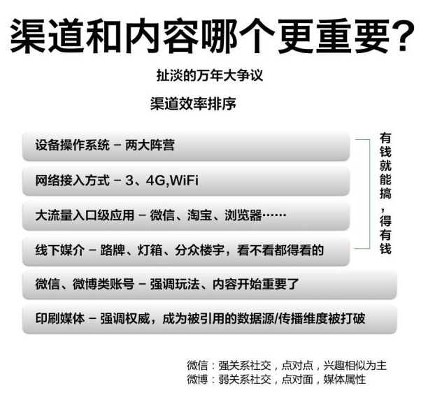 小鹿推广,竞价软件,SEM营销