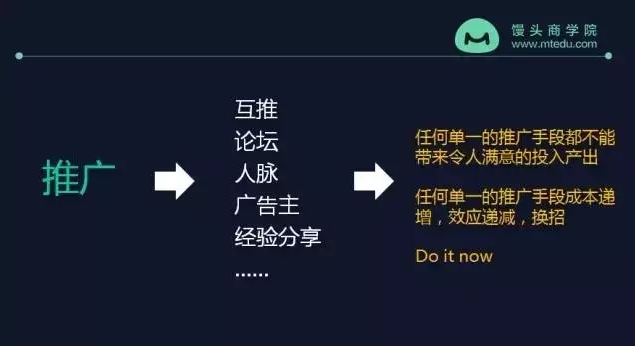 小鹿推广,竞价软件,SEM营销