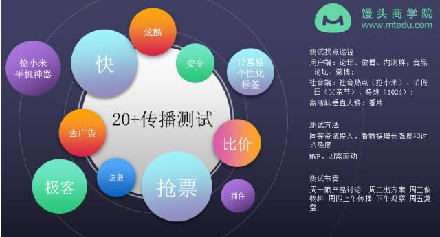 小鹿推广,竞价软件,SEM营销