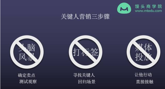 小鹿推广,竞价软件,SEM营销