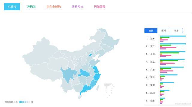 小鹿推广,竞价软件,SEM营销