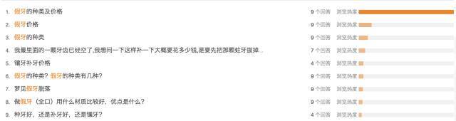 小鹿推广,竞价软件,SEM营销