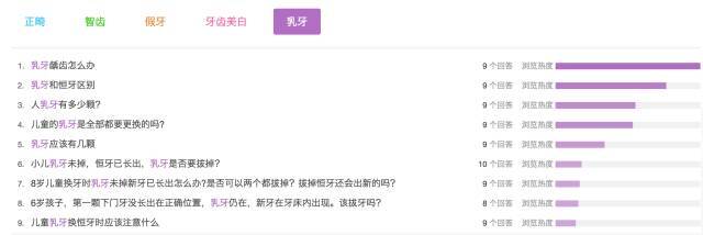 小鹿推广,竞价软件,SEM营销
