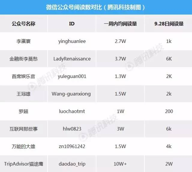 小鹿推广,竞价软件,SEM营销