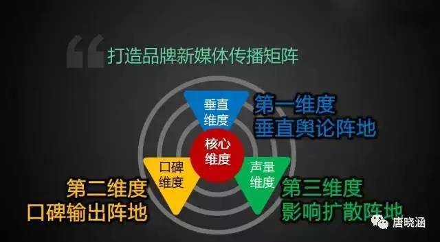 小鹿推广,竞价软件,SEM营销