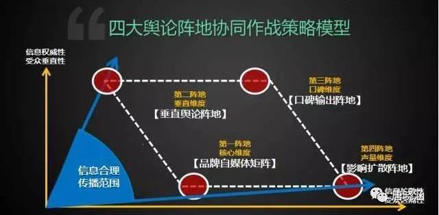 小鹿推广,竞价软件,SEM营销