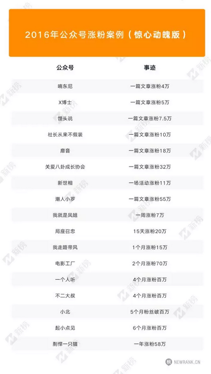 小鹿推广,竞价软件,SEM营销