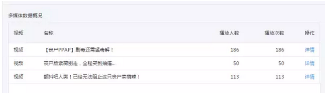 小鹿推广,竞价软件,SEM营销
