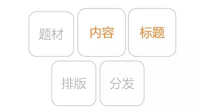 小鹿推广,竞价软件,SEM营销