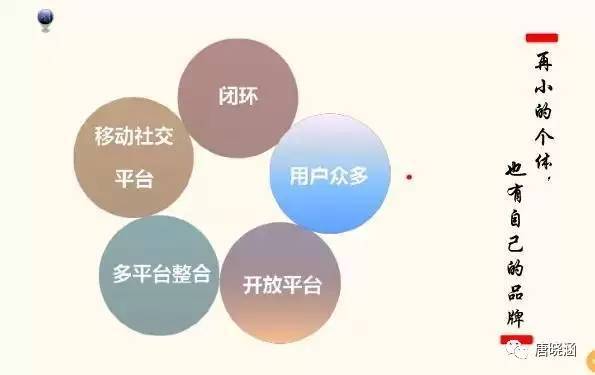 小鹿推广,竞价软件,SEM营销