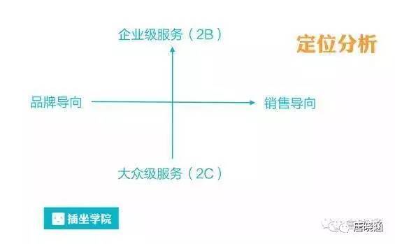 小鹿推广,竞价软件,SEM营销