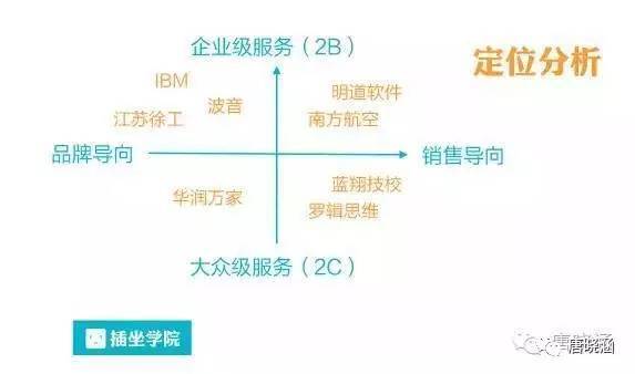 小鹿推广,竞价软件,SEM营销