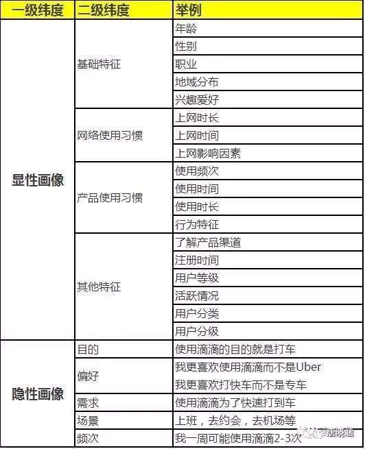 小鹿推广,竞价软件,SEM营销